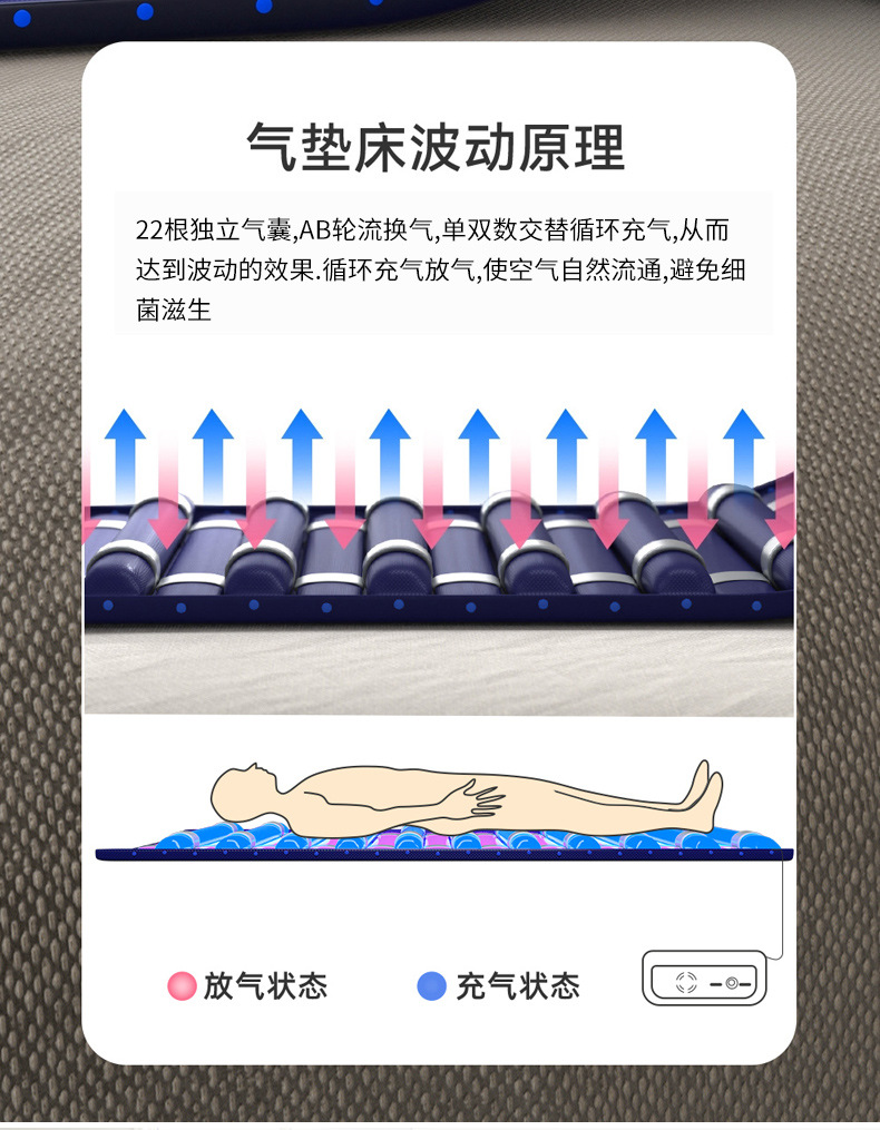 防褥疮气垫床使用方法是什么？